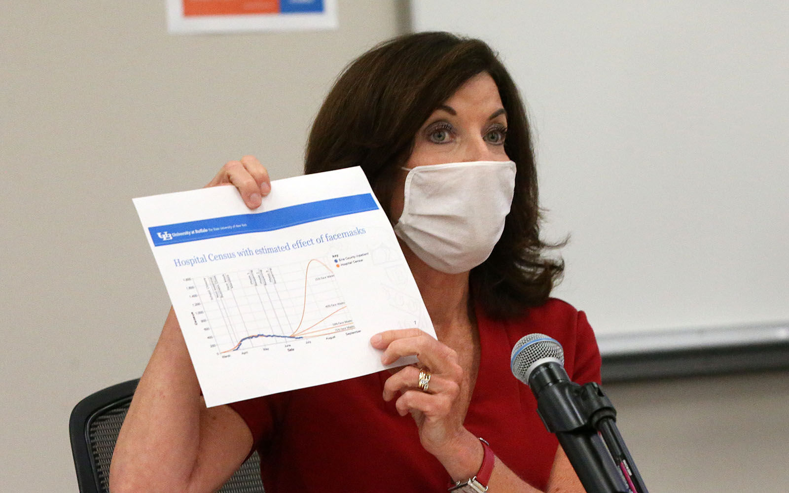 Masks matter, 2020